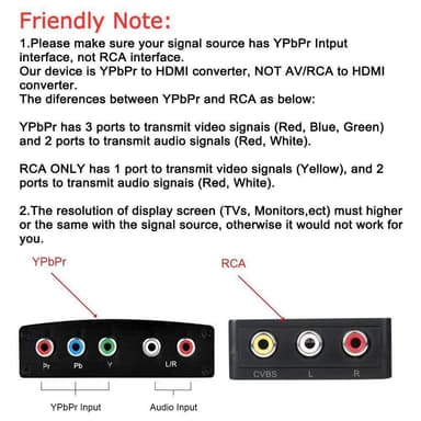 HD-videomuunnin - YPbPr- ja L / R-ääni-HDMI-muunnin