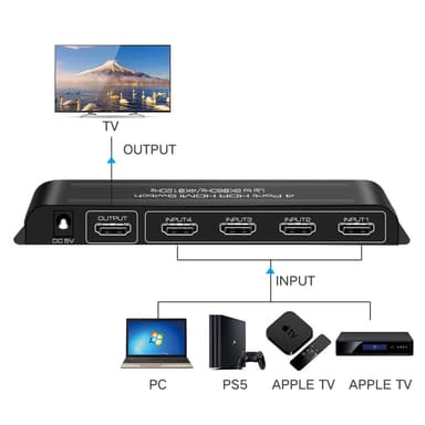 4 in 1 -lähtö HDMI-kytkin 8K 60Hz HDMI 2.1 HDR HDCP2.3 48Gbps PS5 Xboxille Musta