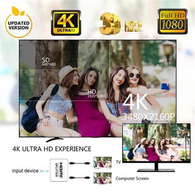 HDMI-jakaja 1x2 UHD 4K / FHD 1080p / 3D