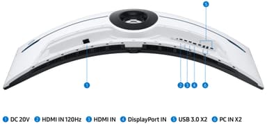 Samsung Odyssey G9 57" VA MiniLED pelinäyttö