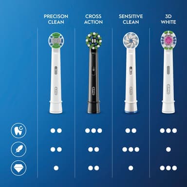 Oral-B CrossAction hammasharjan harjaspäät 325482 (musta)