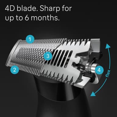 Braun ajoterä (varaosa) XT20