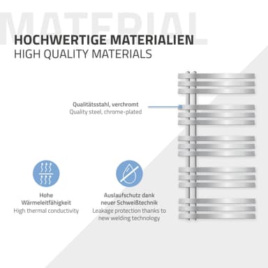 Design kylpyhuonepatteri Iron EM 600x1200 mm kromi LuxeBath