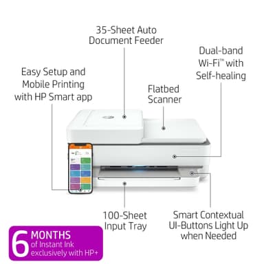 HP Envy Pro 6432e Inkjet AIO monitoimitulostin