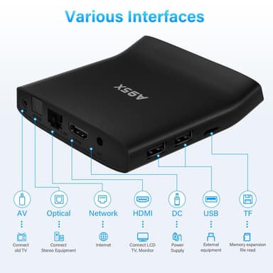 A95X W2 Android 11 WiFi Smart TV Box 4K 2 GB+16 GB