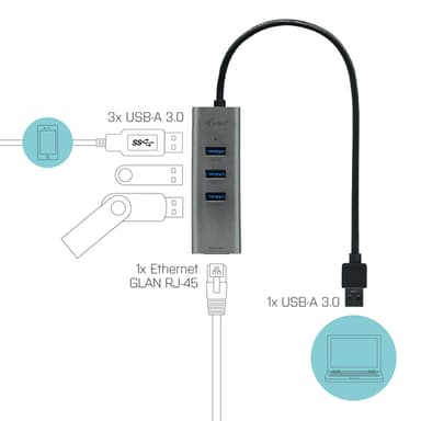 i-tec Metal U3METALG3HUB, USB 3.2 Gen 1 (3.1 Gen 1) Type-A, RJ-45, USB 3.2 Gen 1