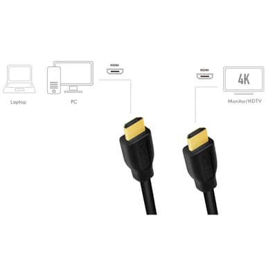 HDMI-kaapeli Premium High Speed 4K/60Hz 3m