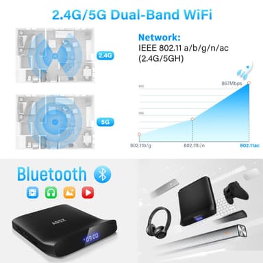 A95X W2 Android 11 WiFi Smart TV Box 4K 2 GB+16 GB