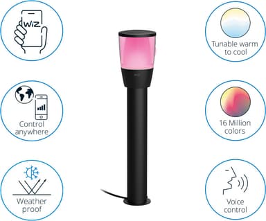 Wiz Connected Elpas ulkovalaisin 4,8 W aloituspakkaus