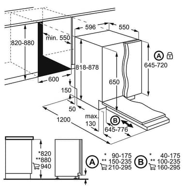 Electrolux astianpesukone ESL5205LO