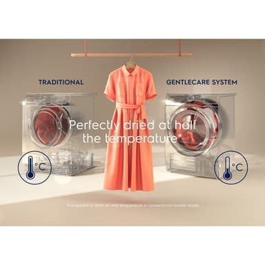 Electrolux kuivausrumpu EW9H869S1 (Valkoinen)