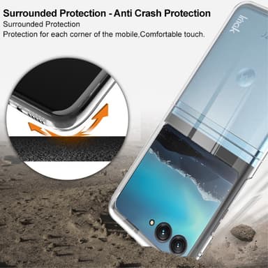 IMAK Motorola Razr 40 Ultra 5G Crystal Case II Pro 2-Delta Suojakuori - Läpinäkyvä