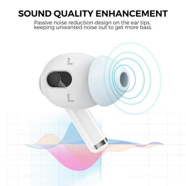 AHASTYLE AirPods 3 Silikoniset korvatyynyt S+M+L - Valkoinen