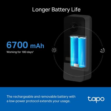TP-Link Tapo D230S1 video-ovikello