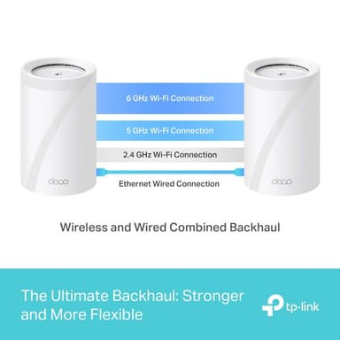 TP-Link Deco BE65 Mesh Wi-Fi järjestelmä (2 kpl)