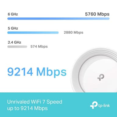 TP-Link Deco BE65 Mesh Wi-Fi järjestelmä (2 kpl)
