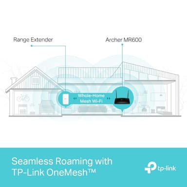 TP-Link Archer MR600 4G+ LTE WiFi reititin