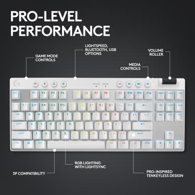 Logitech G PRO X TKL Lightspeed Tactile -pelinäppäimistö (valkoinen)