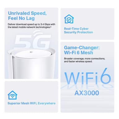 TP-Link Deco X50 AX3000 5G mesh WiFi reititin