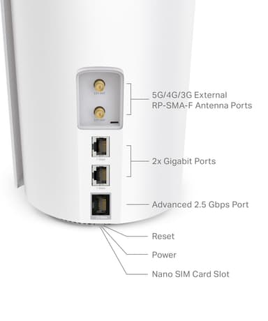 TP-Link Deco X50 AX3000 5G mesh WiFi reititin