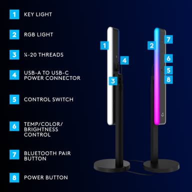 Logitech G Litra Beam LX valo striimaukseen (grafiitti)