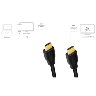 HDMI-kaapeli Premium High Speed 4K/60Hz 2m