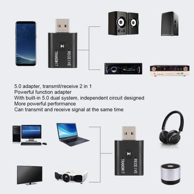 NÖRDIC USB Bluetooth 5.0 lähetin ja vastaanotin