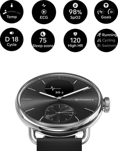 Withings ScanWatch 2 hybridiälykello 38 mm (musta)