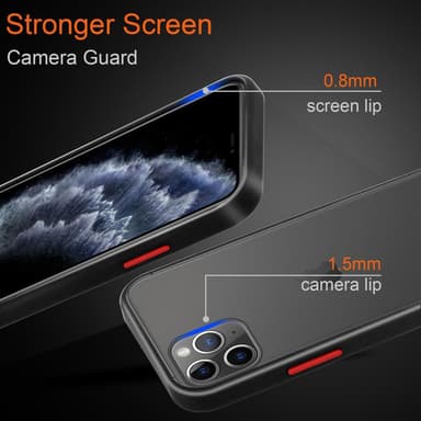 iPhone 11 PRO Suojakuori Kotelo (Läpinäkyvä)