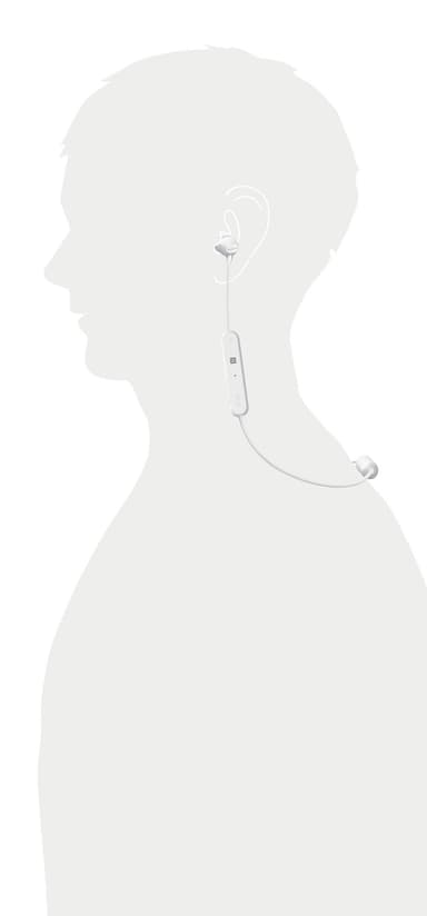 Sony WI-C300 langattomat in-ear kuulokkeet (valkoinen)