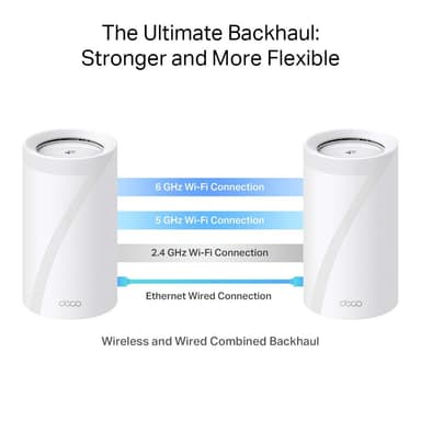 TP-Link Deco BE85 Mesh Wi-Fi 7 järjestelmä (1 kpl)