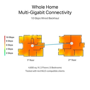 TP-Link Deco BE85 Mesh Wi-Fi 7 järjestelmä (2 kpl)