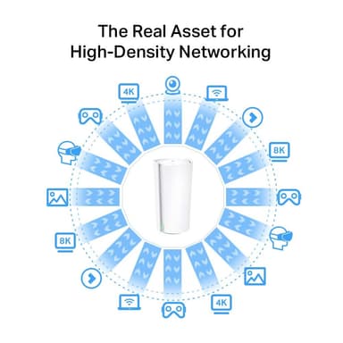 TP-Link Deco XE200 AXE11000 Mesh WiFi järjestelmä (1 kpl)