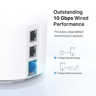 TP-Link Deco XE200 AXE11000 Mesh WiFi järjestelmä (1 kpl)