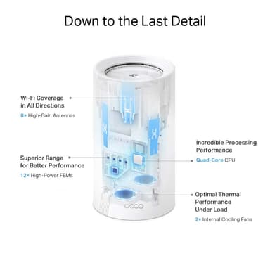 TP-Link Deco BE85 Mesh Wi-Fi 7 järjestelmä (1 kpl)