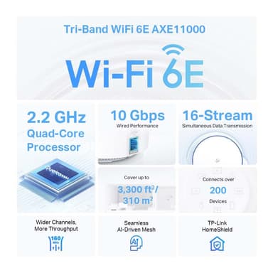 TP-Link Deco XE200 AXE11000 Mesh WiFi järjestelmä (2 kpl)