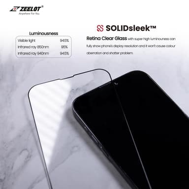 SolidSleek Retina Clear iPhone 13 Mini