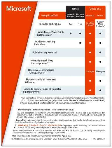 MICROSOFT QQ2-00131 Software