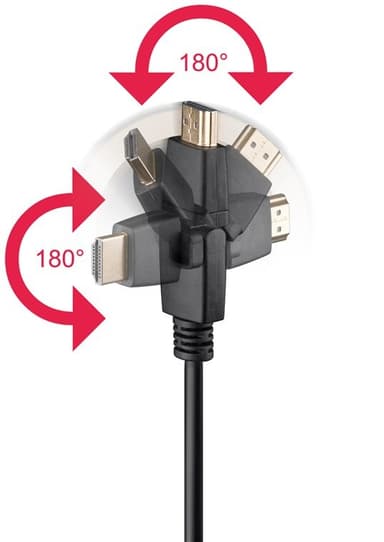 Goobay High Speed HDMI™ 360° -kaapeli Ethernetillä