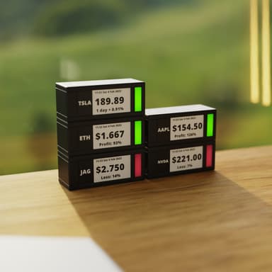 TickrMeter Stock älynäyttö