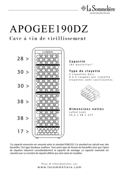 LaSommeliere viinikaappi APOGEE190DZ