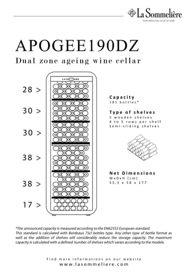 LaSommeliere viinikaappi APOGEE190DZ