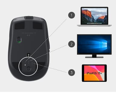 Logitech MX Anywhere 2S hiiri