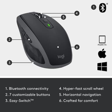 Logitech MX Anywhere 2S hiiri
