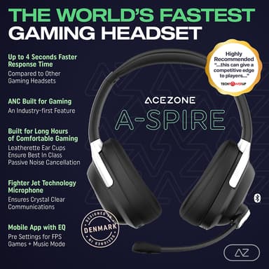 AceZone A-Spire ANC pelikuulokkeet