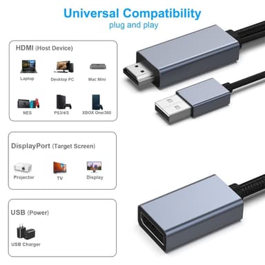 NÖRDIC HDMI-Displayport-sovitin 20cm 4K60Hz 18Gbps