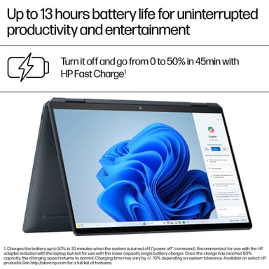 HP Spectre x360 Ultra-7/32/1 TB 14" kannettava
