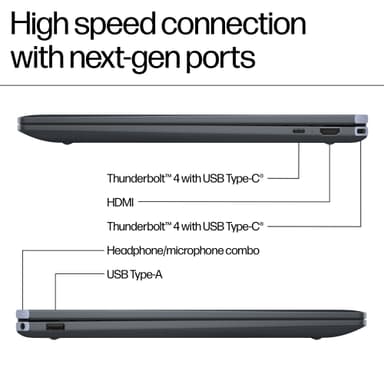HP Spectre x360 Ultra-7/32/1TB 16" kannettava