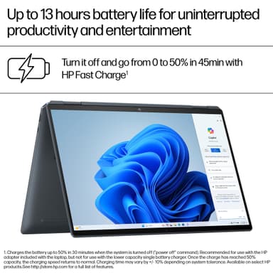 HP Spectre x360 Ultra-7/32/1TB 16" kannettava