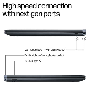 HP Spectre x360 Ultra-7/32/1 TB 14" kannettava
